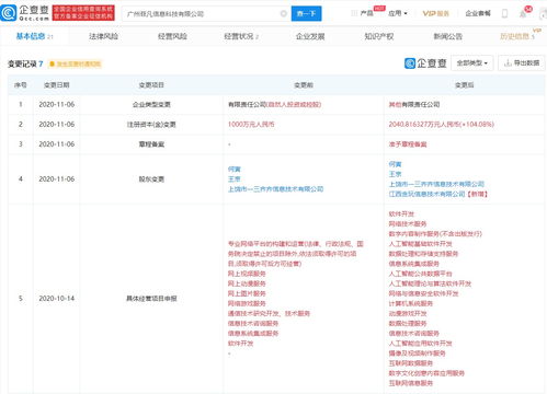 贪玩蓝月运营商投资新公司 布局人工智能应用软件开发