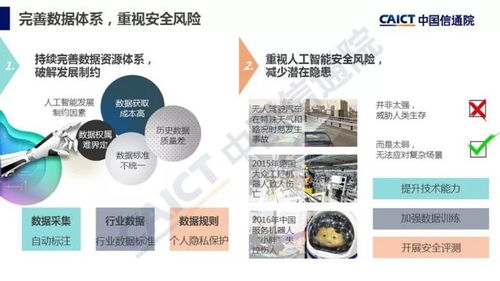 2018中国信通院《人工智能发展白皮书》产业应用篇解读 人工智能应用软件开发的新纪元